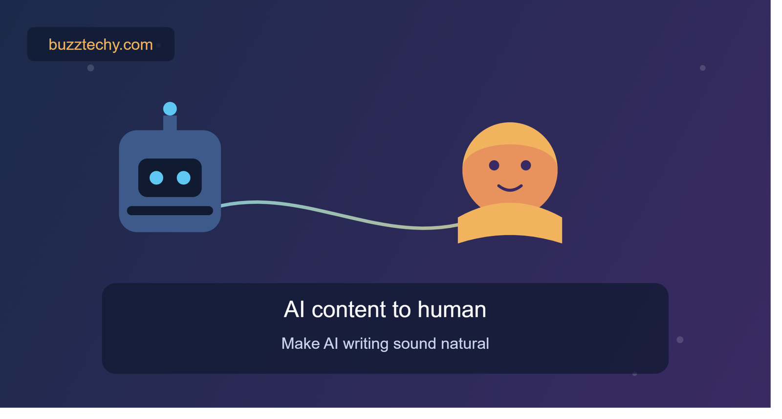 AI Content to Human Writing